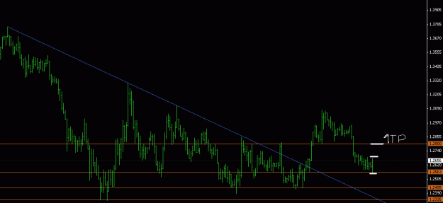 Click to Enlarge

Name: eurusd.GIF
Size: 11 KB