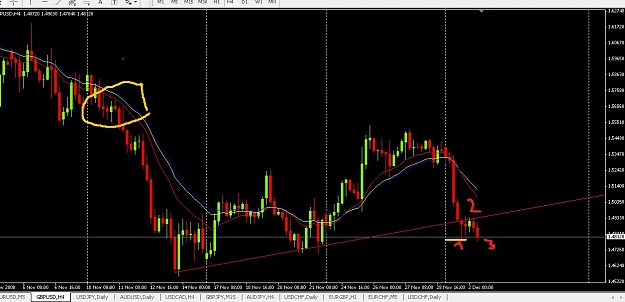 Click to Enlarge

Name: trend reversal.jpg
Size: 90 KB