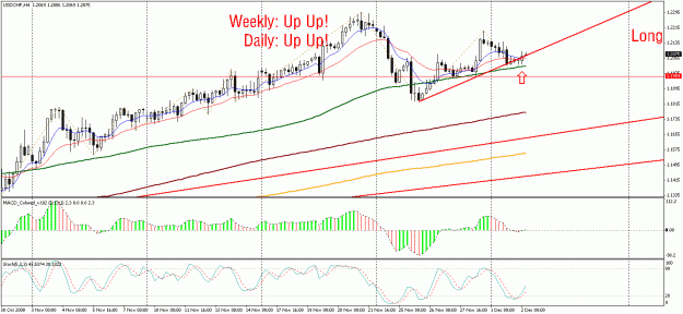 Click to Enlarge

Name: 2008 12 02 Trade 13.gif
Size: 29 KB