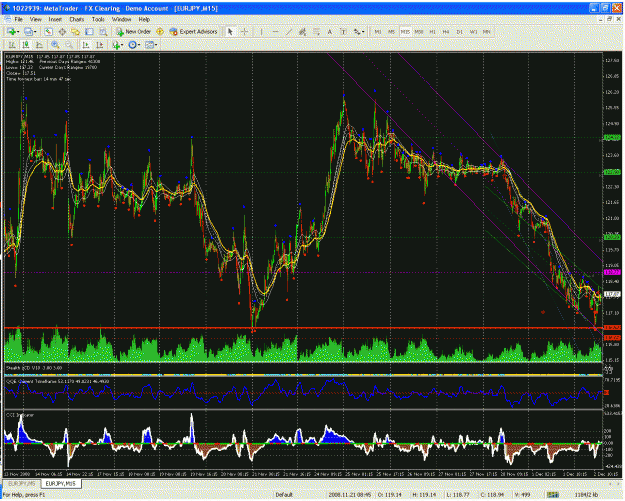 Click to Enlarge

Name: jpy pic..gif
Size: 97 KB