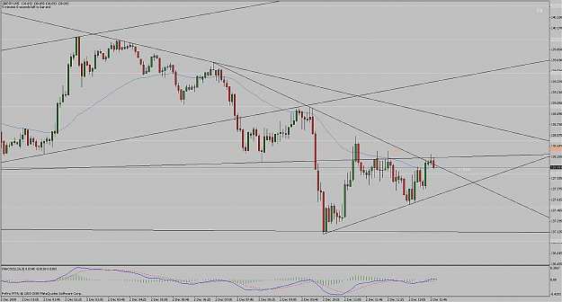 Click to Enlarge

Name: gbp_jpy_5m_resistance_021208.jpg
Size: 125 KB