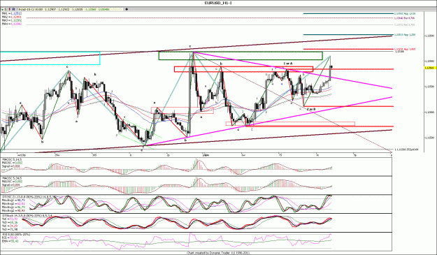 Click to Enlarge

Name: EURUSD_H111111.gif
Size: 222 KB