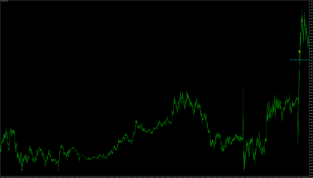 Click to Enlarge

Name: EURUSD.lmxM1.png
Size: 146 KB