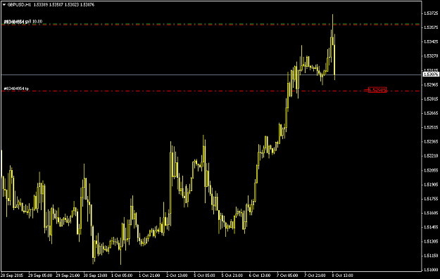 Click to Enlarge

Name: forexfactory GBPUSDH1 (4).png
Size: 34 KB