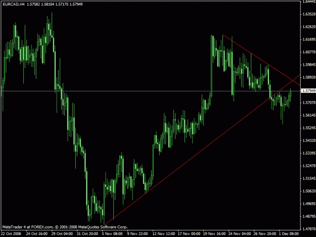 Click to Enlarge

Name: euraud.gif
Size: 19 KB