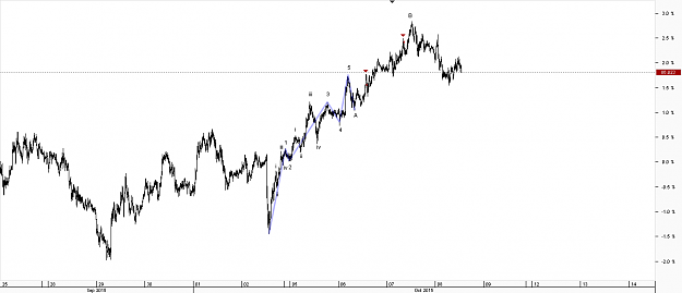 Click to Enlarge

Name: Chart_AUD_JPY_15 Mins_snapshot.png
Size: 18 KB