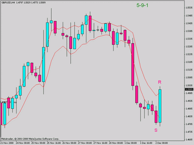 Click to Enlarge

Name: gbp.gif
Size: 14 KB