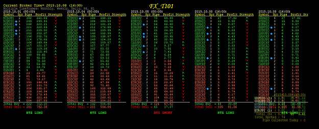 Click to Enlarge

Name: eurusd-h1-magnartis-finance-and-2.png
Size: 69 KB