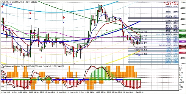 Click to Enlarge

Name: eurusd4HObama02112008-01.jpg
Size: 653 KB