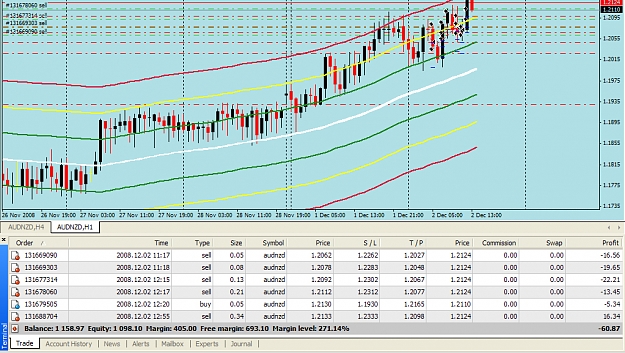 Click to Enlarge

Name: trade.jpg
Size: 558 KB