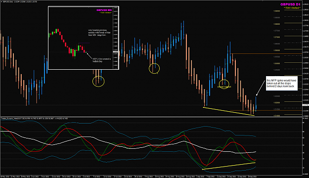 Click to Enlarge

Name: GBPUSD week 41 outlook.png
Size: 101 KB