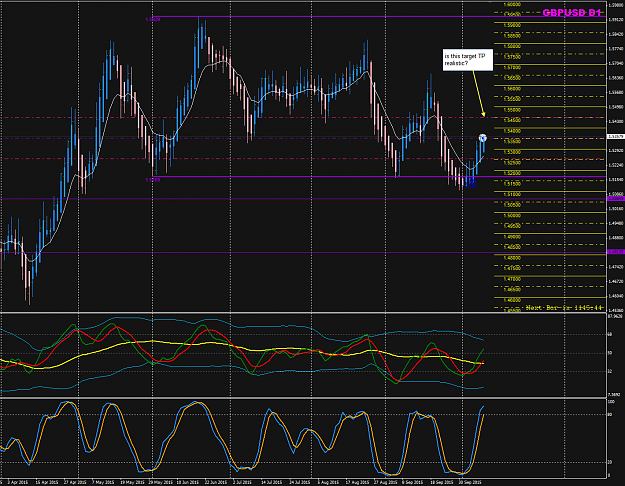 Click to Enlarge

Name: GBPUSD 8 Oct D1 chart Buy.png
Size: 67 KB