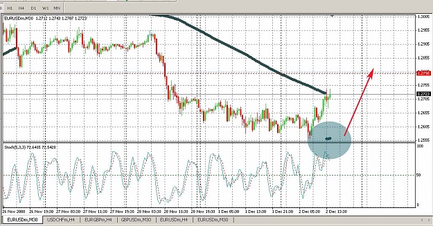 Click to Enlarge

Name: longsetup.jpg
Size: 145 KB