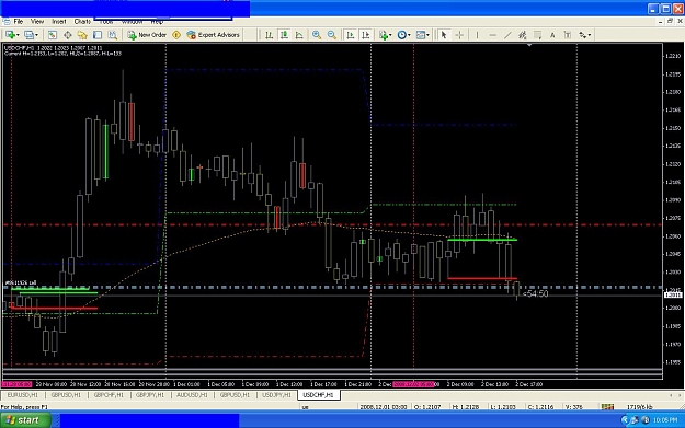 Click to Enlarge

Name: usdchf.JPG
Size: 135 KB