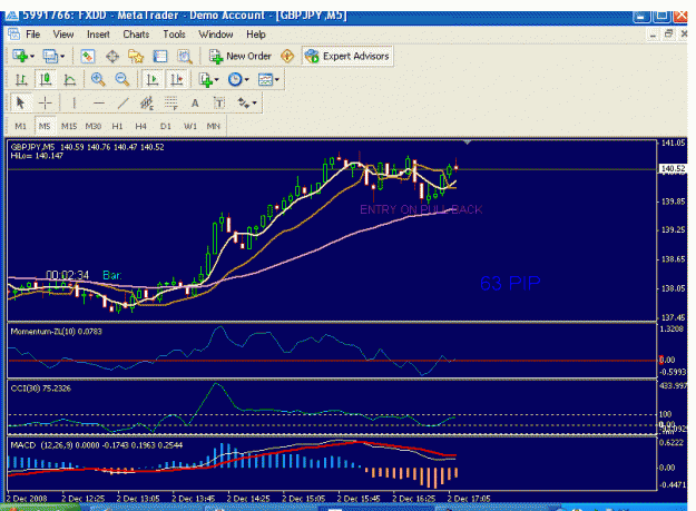 Click to Enlarge

Name: eurchf.gif
Size: 28 KB