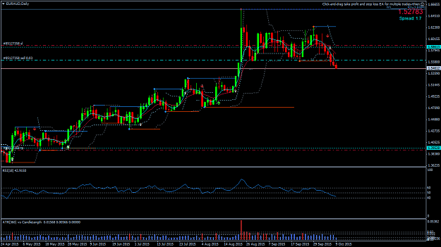 Click to Enlarge

Name: EURAUDDaily.png
Size: 43 KB