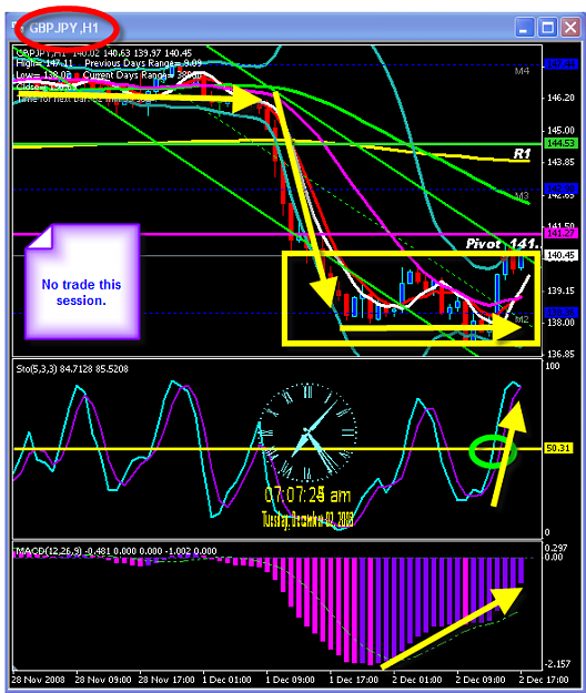Click to Enlarge

Name: MONDAY OVERNIGHT.png
Size: 55 KB