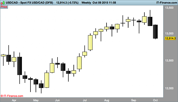 Click to Enlarge

Name: CAD w1  (DFB).png
Size: 14 KB