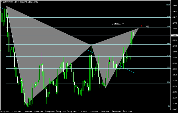Click to Enlarge

Name: forexfactory EURUSDH4 (2).png
Size: 41 KB