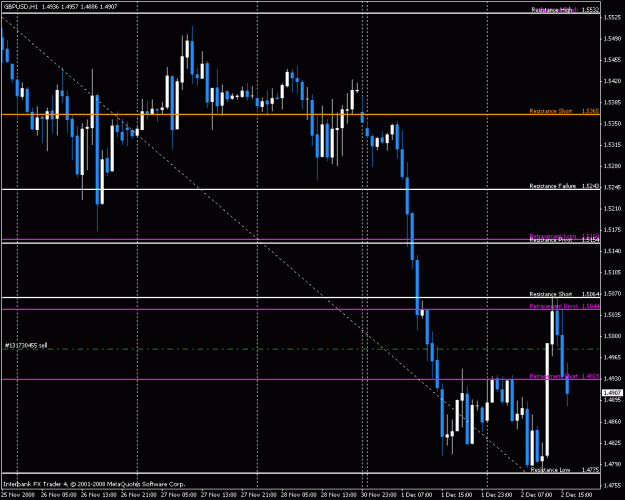 Click to Enlarge

Name: gbpusd.gif
Size: 21 KB