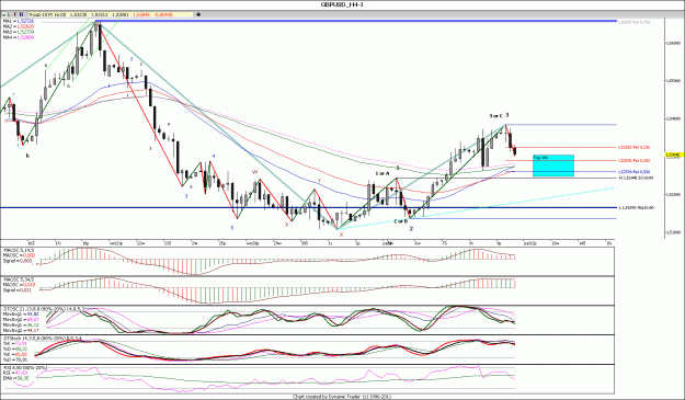 Click to Enlarge

Name: GBPUSD_H444....gif
Size: 182 KB