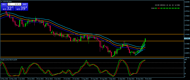 Click to Enlarge

Name: AUDUSDDaily.png
Size: 37 KB