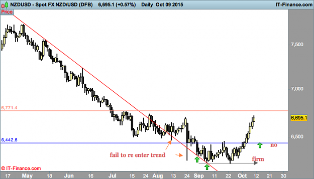 Click to Enlarge

Name: USD (DFB).png
Size: 23 KB