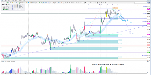 Click to Enlarge

Name: eurusd-m15-1.png
Size: 97 KB