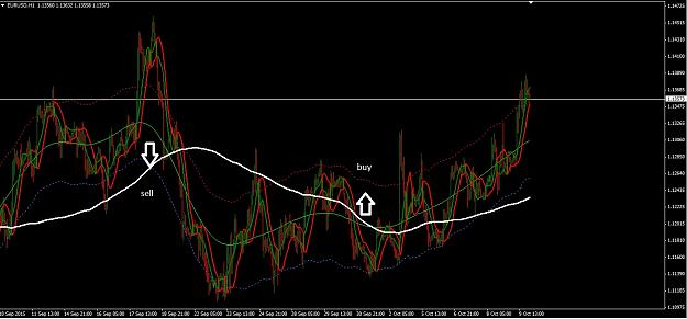 Click to Enlarge

Name: EUR USD H1.jpg
Size: 171 KB