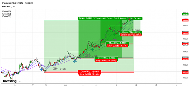 Click to Enlarge

Name: new stop placed.png
Size: 81 KB