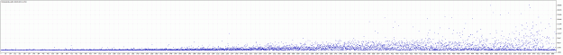 Click to Enlarge

Name: TesterGraph.gif
Size: 43 KB