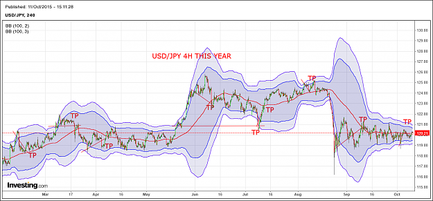 Click to Enlarge

Name: USDjpy this year.png
Size: 94 KB