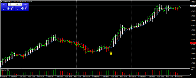 Click to Enlarge

Name: audusd-h1.png
Size: 41 KB