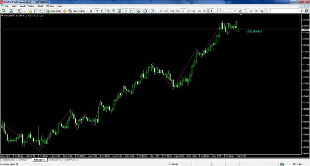 Click to Enlarge

Name: audusd.png
Size: 85 KB