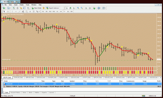 Click to Enlarge

Name: usdjpy.gif
Size: 48 KB