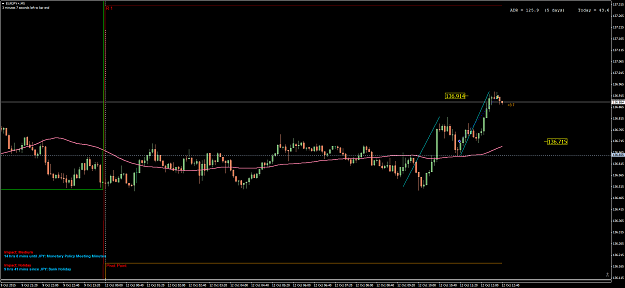 Click to Enlarge

Name: EURJPY+M5.png
Size: 76 KB