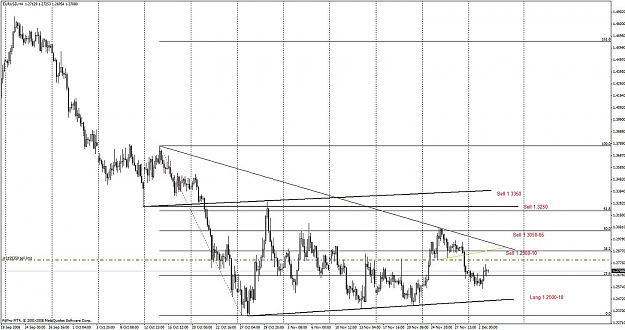Click to Enlarge

Name: eurusd.jpg
Size: 137 KB