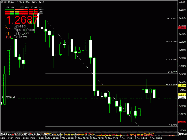 Click to Enlarge

Name: eurusdh4.gif
Size: 16 KB