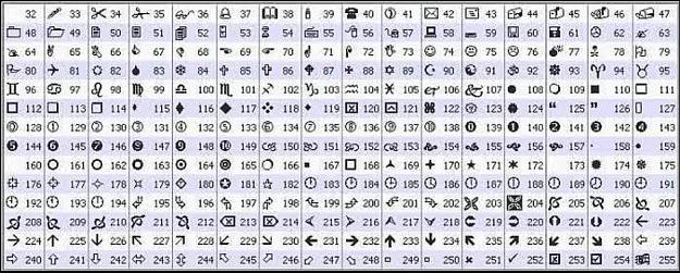 Click to Enlarge

Name: Wingdings.jpg
Size: 106 KB
