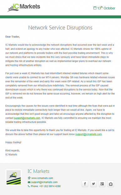 Click to Enlarge

Name: ICM news.png
Size: 93 KB