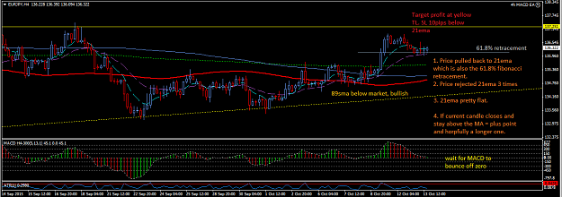 Click to Enlarge

Name: EURJPY_H4_13_Oct_2014.png
Size: 49 KB