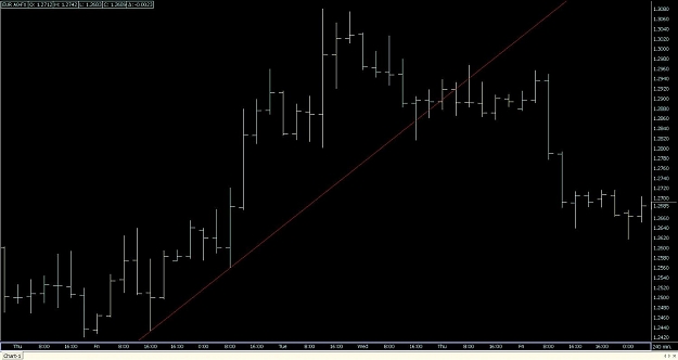 Click to Enlarge

Name: 240 min. EUR A0-FX.jpg
Size: 68 KB