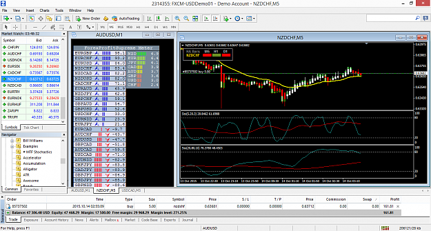 Click to Enlarge

Name: nzdchf-m5-forex-capital-markets-3.png
Size: 116 KB