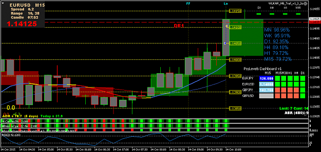 Click to Enlarge

Name: EURUSDM15.png
Size: 40 KB