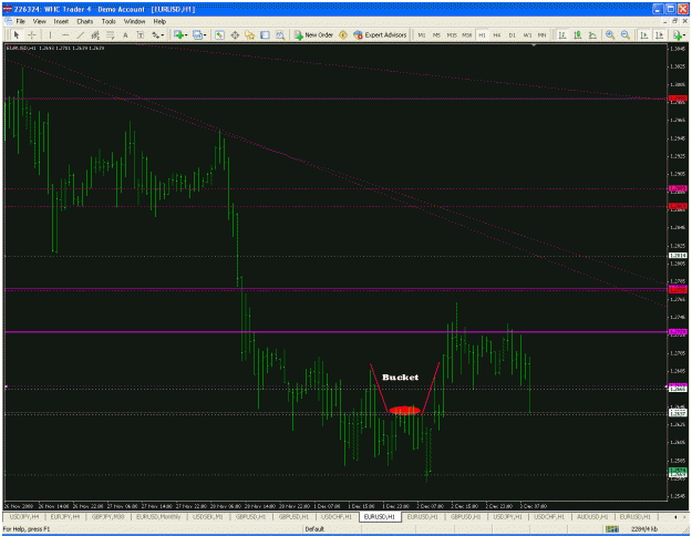 Click to Enlarge

Name: eurusd120308.gif
Size: 39 KB