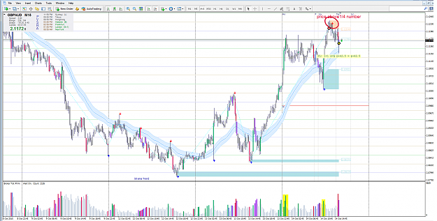 Click to Enlarge

Name: gbpaud-m15-c.png
Size: 98 KB