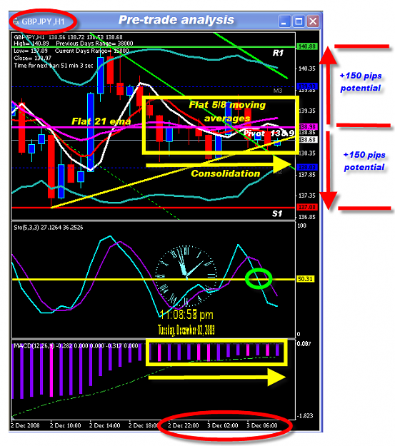 Click to Enlarge

Name: TUESDAY CHART.png
Size: 68 KB