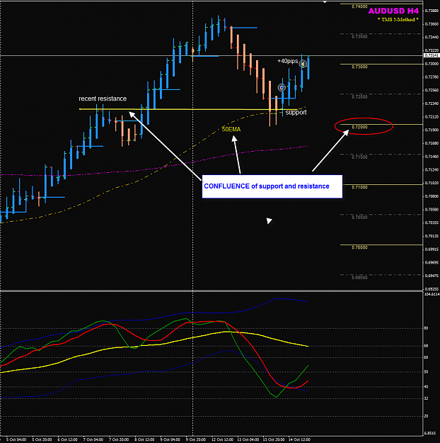 Click to Enlarge

Name: AUDUSD week 44 14 Oct trade.png
Size: 52 KB