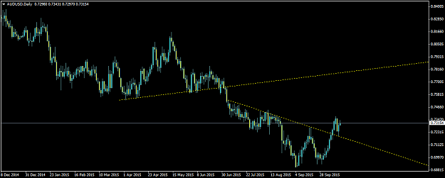 Click to Enlarge

Name: AUDUSDDaily.png
Size: 26 KB