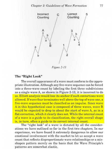 Click to Enlarge

Name: 2015-10-15 02_50_47-Elliott Wave Principle.jpg
Size: 185 KB